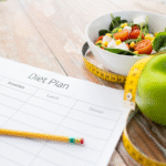 body Transformation plan