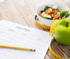 body Transformation plan